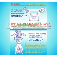 TANABE Kompresor LNG BOG Oil Free. Model: GVHOS, LNGOS