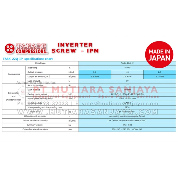 Inverter Screw Air Compressor IPM Motor. TANABE TASK. Made in Japan